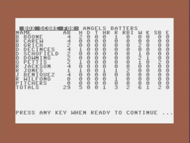 SSI Computer Baseball box score