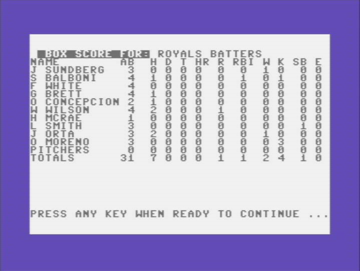 SSI Computer Baseball main display