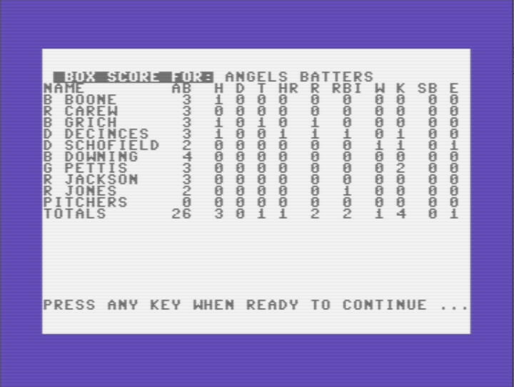 SSI Computer Baseball box score