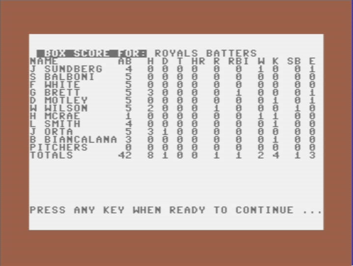 SSI Computer Baseball box score