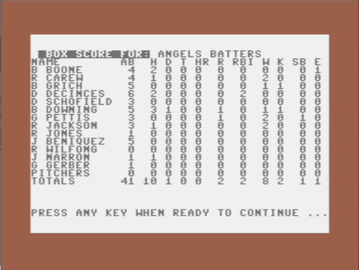 SSI Computer Baseball box score